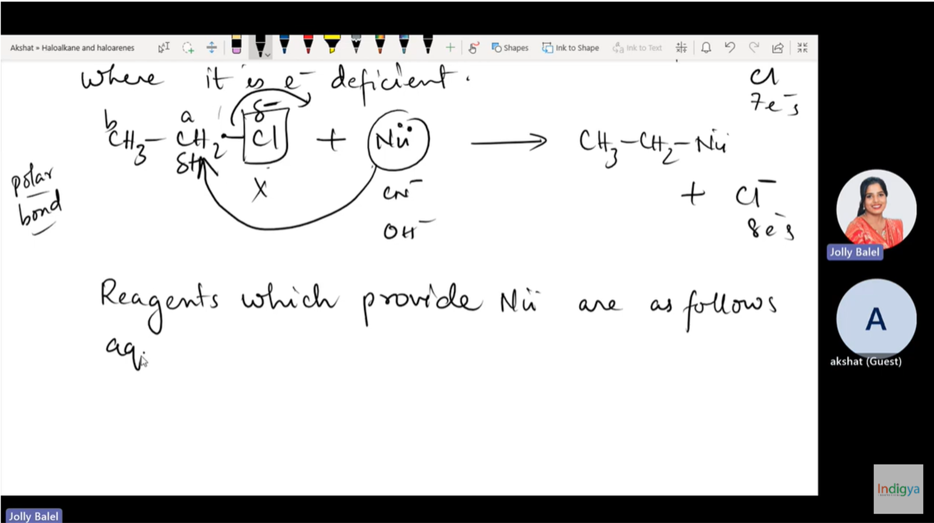 Akshat India | G12 Physics